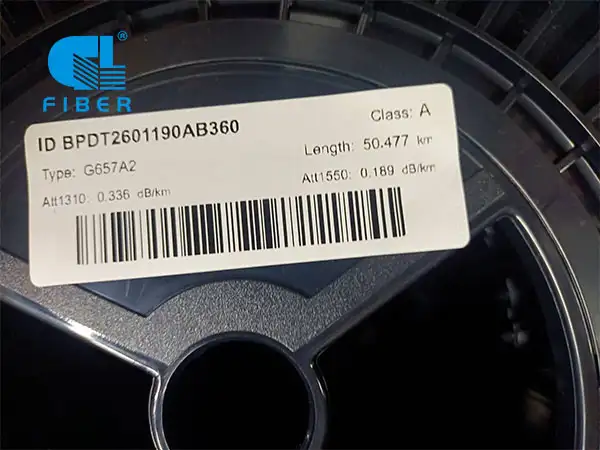 G.652.D vs G.657.A1 vs G.657.A2 vs G.657.B3: What's the Difference?
