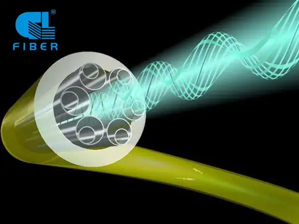 Hollow Core Fiber (HCF) Explained: The Next-Generation Optical Transmission Medium