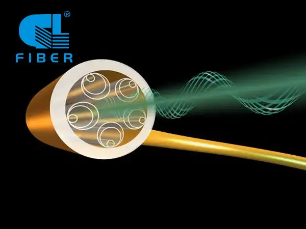 Hollow Core Fiber (HCF) Explained: The Next-Generation Optical Transmission Medium