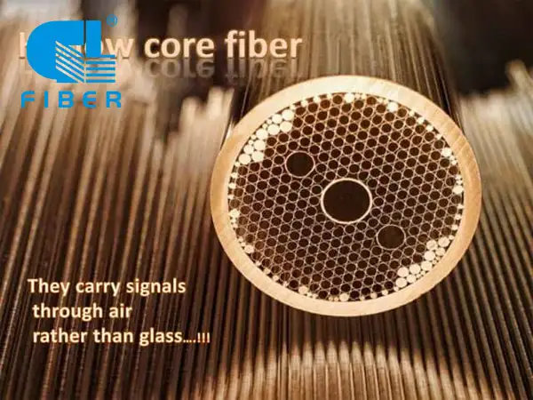 Hollow Core Fiber: The AI Era's Ultimate Connectivity Solution