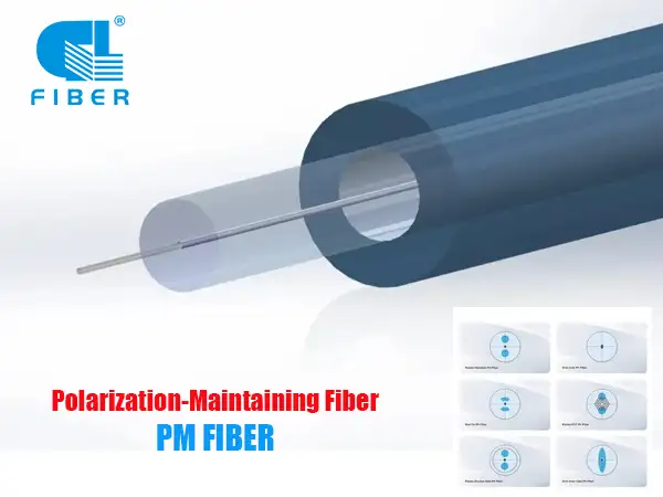 What Is PM Fiber? A Manufacturer's Guide to Polarization Maintaining Fiber