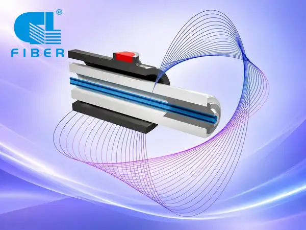 PM Fiber,PMF,Polarization Maintaining Fiber,pander fiber