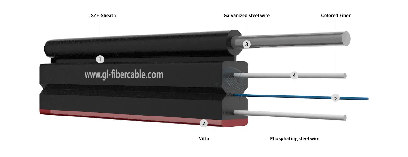 GL FIBER Supply 2-12 Cores GJXFH Steel Wire FTTH Cables With GL FIBER Supply 2-12 Cores GJXFH Steel Wire FTTH Cables With