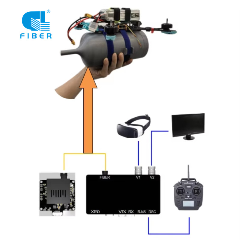 G657A2 Ultra-Thin Fiber