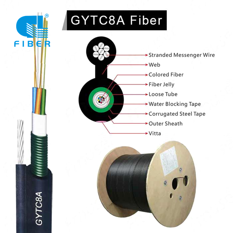 GYTC8A Figure 8 Fiber Optic Cable