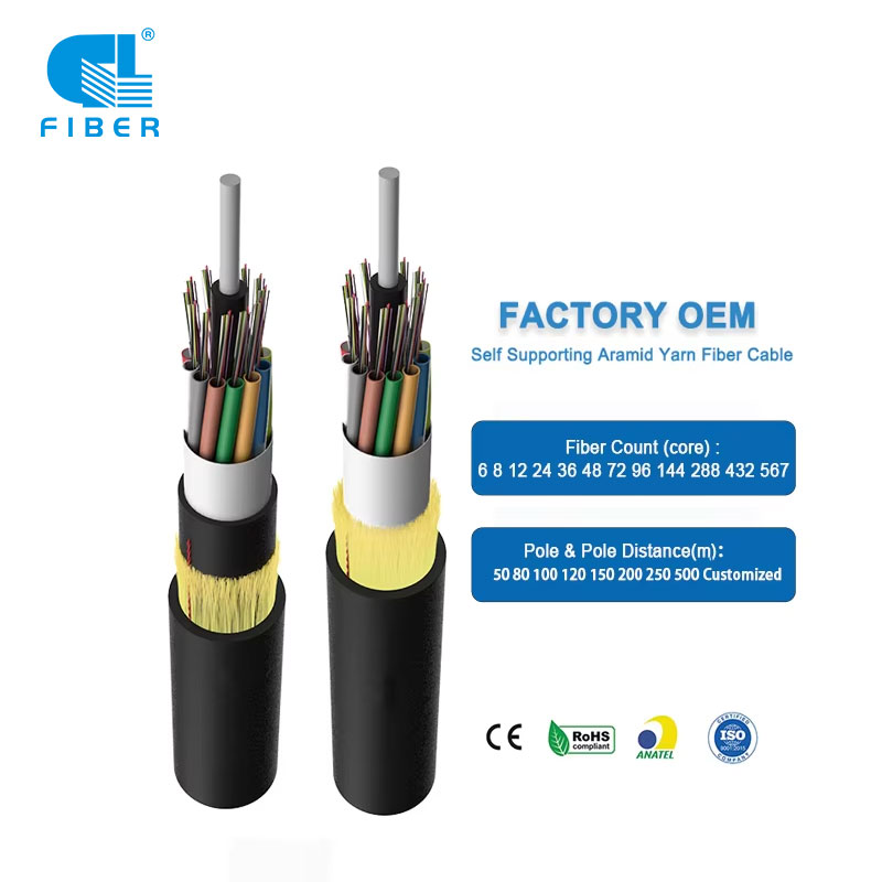 China ADSS Fiber Cable Manufacturer Since 2004