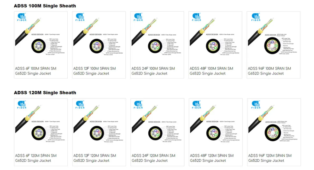 2-144 hilos single jacket adss cable
