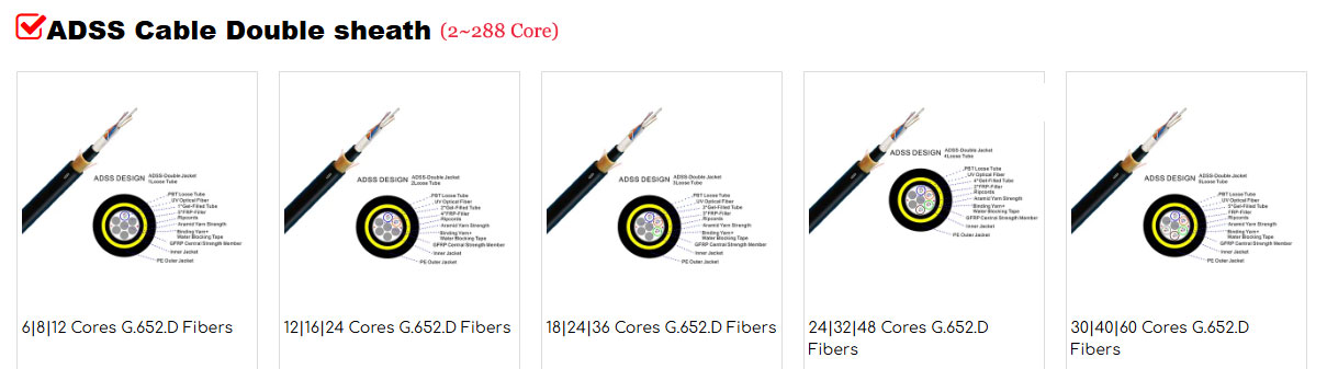 Double sheath adss fiber cable
