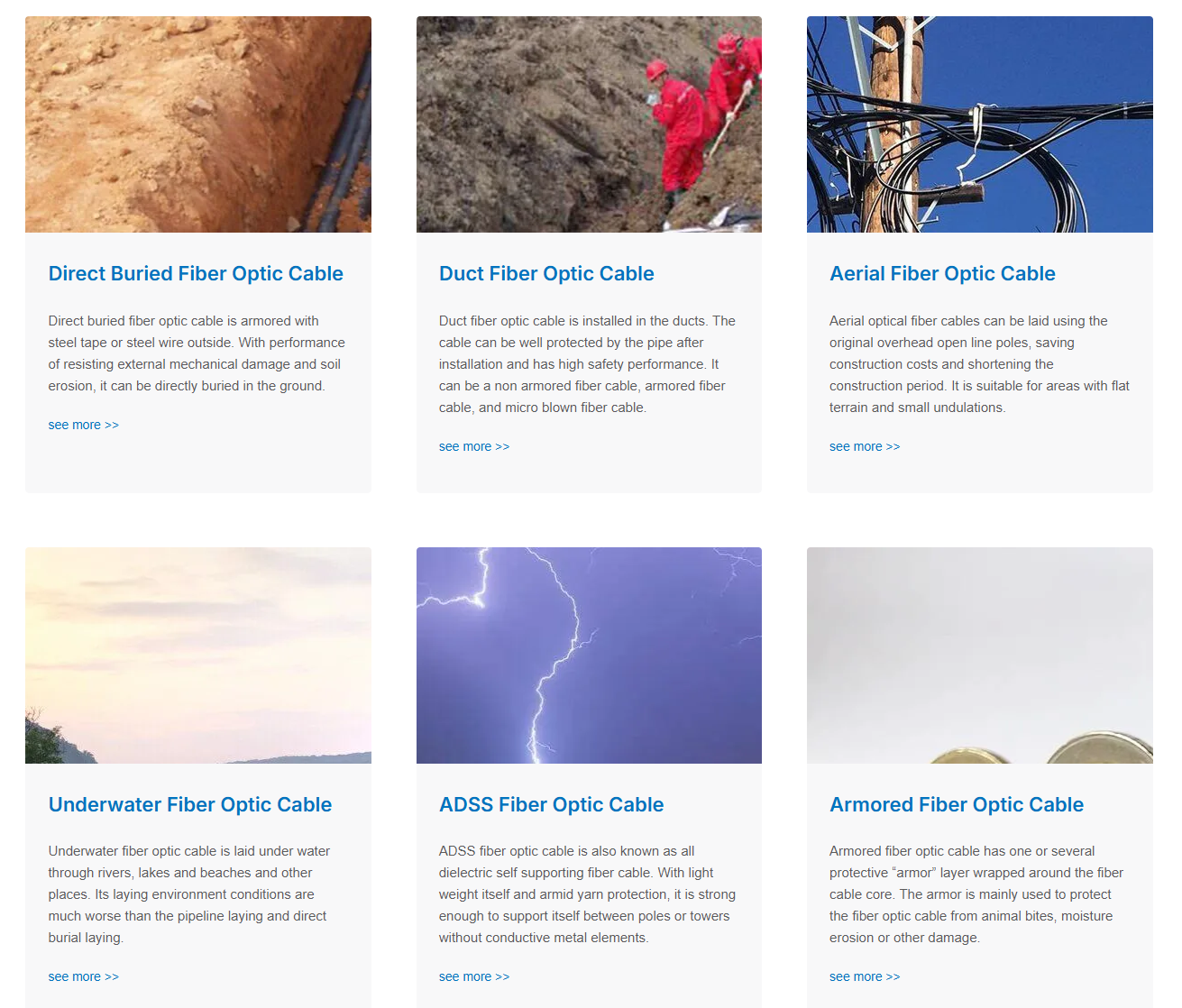 Types of outdoor & indoor fiber cables