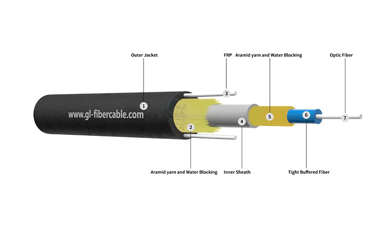 Double Jackets Drop Cable For Outdoor Application