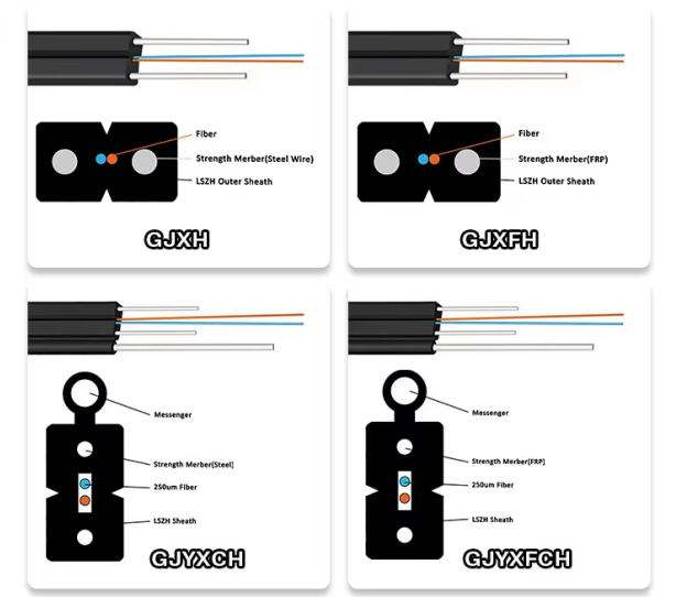 Outdoor Indoor Drop Cable 1-12 Core