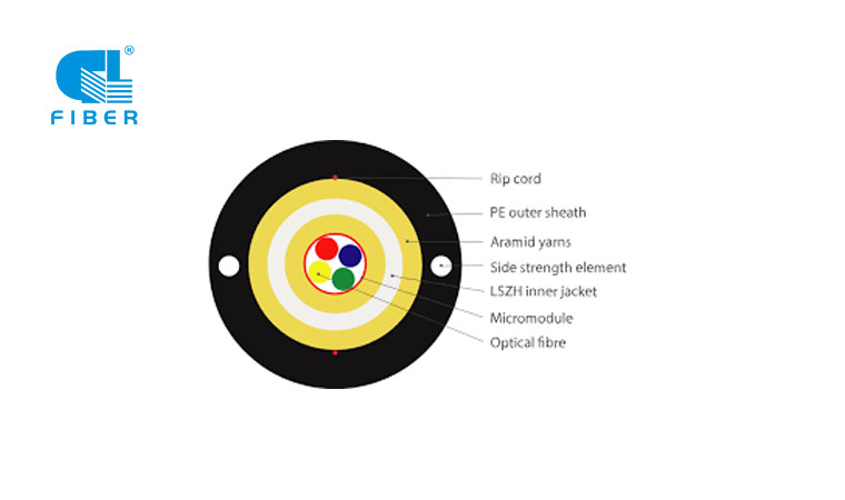 Double Jacket Round Type FTTH Drop Cable