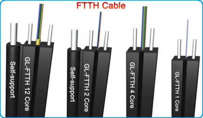 FTTH Drop Fiber Optic Cable