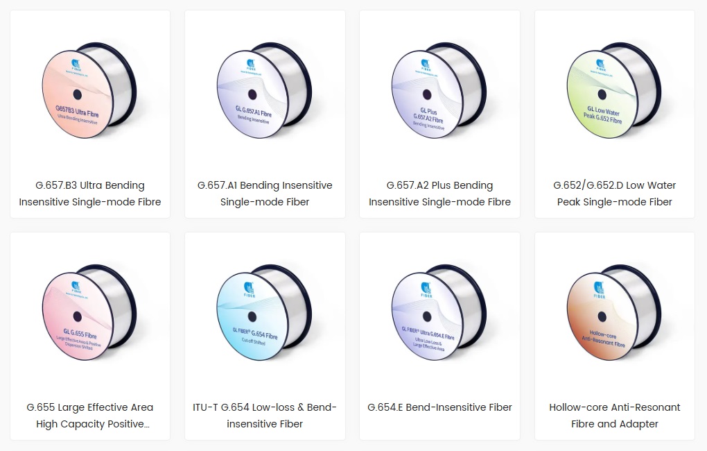GL FIBER Communication Optical Fibre GL FIBER Communication Optical Fibre