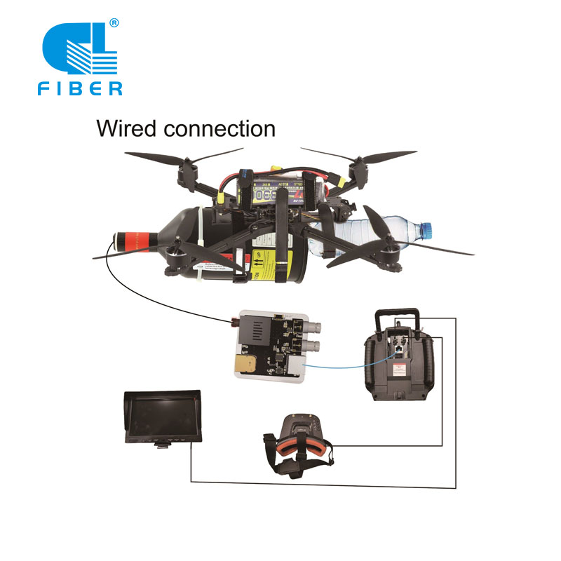 Hengtong/Yofc/Fiberhome/Ztt Fpv Drone Bare Fiber G657A1/G657A2
