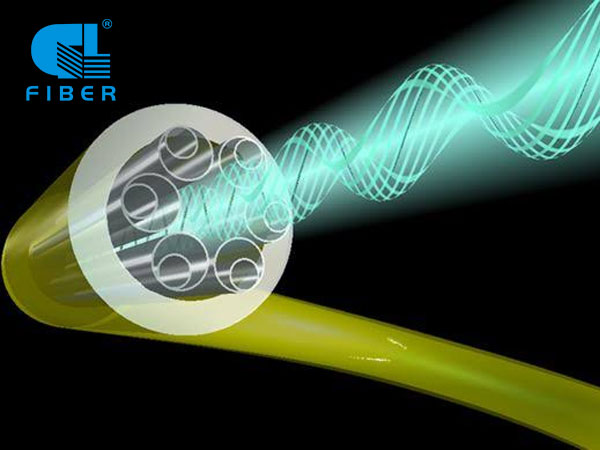 Hollow Core Fiber (HCF)