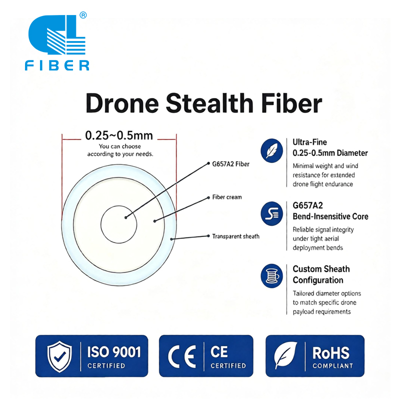  OTDR Fiber Optic Single Mode Bare Optical Fiber G652D G657A1 G657A2 G655 Colored Optical Fiber 50.4km 60km on Spool